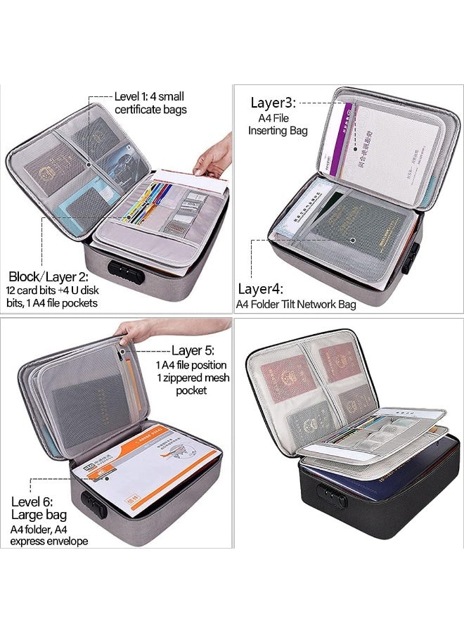 Alissa Waterproof Travel Document Organizer Bag with Password Lock – Large Multilayer File & Certificate Storage, Bank Card Holder, Portable Office & Home File Organizer - Image 3