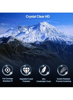 SYOSI 5 Pack Screen Protector for Vision Pro, TPU Hydrogel Screen Protective, 3D Flexible Curved Full Coverage Edge Protection, HD Clear Bubble Free Screen Protective for Apple Vision Pro  - Image 4