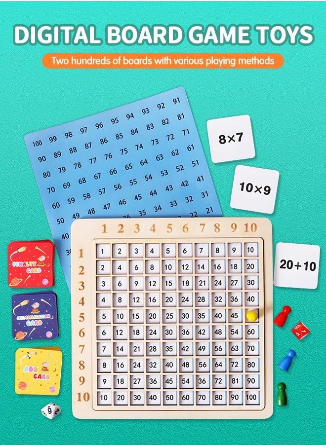 MIXDE Wooden Montessori Math Multiplication Board Game,9X9 Math Games Educational Board Games, Preschool Funny Counting Toy  - Image 2