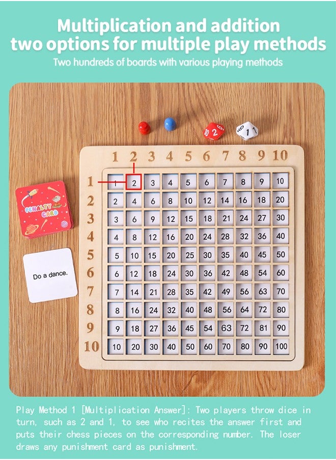 MIXDE Wooden Montessori Math Multiplication Board Game,9X9 Math Games Educational Board Games, Preschool Funny Counting Toy  - Image 3