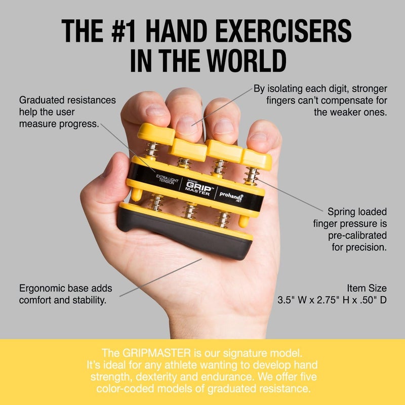 Prohands Gripmaster Hand Exerciser - X-Light Tension Finger Exerciser for Strength and Rehabilitation - Image 4