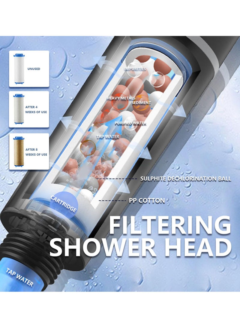 SOLARAE Shower Head with Filter, High Pressure Double-Sided Shower Head with Silicone Body Scrubber, Handheld Shower with On/Off Switch, 5 Spray Modes for Body and Hair Massage (Silver) - Image 5