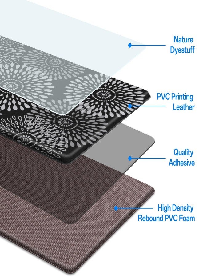 لوكسستيب سجاد مطبخ LuxStep مبطن، سجاد مضاد للإجهاد لأرضيات المطبخ، مقاوم للماء، مانع للانزلاق، طقم سجاد وموكيت للمكاتب والأرضيات وغرف الغسيل، 17.3 بوصة × 30 بوصة + 17.3 بوصة × 47 بوصة، أسود - Image 3