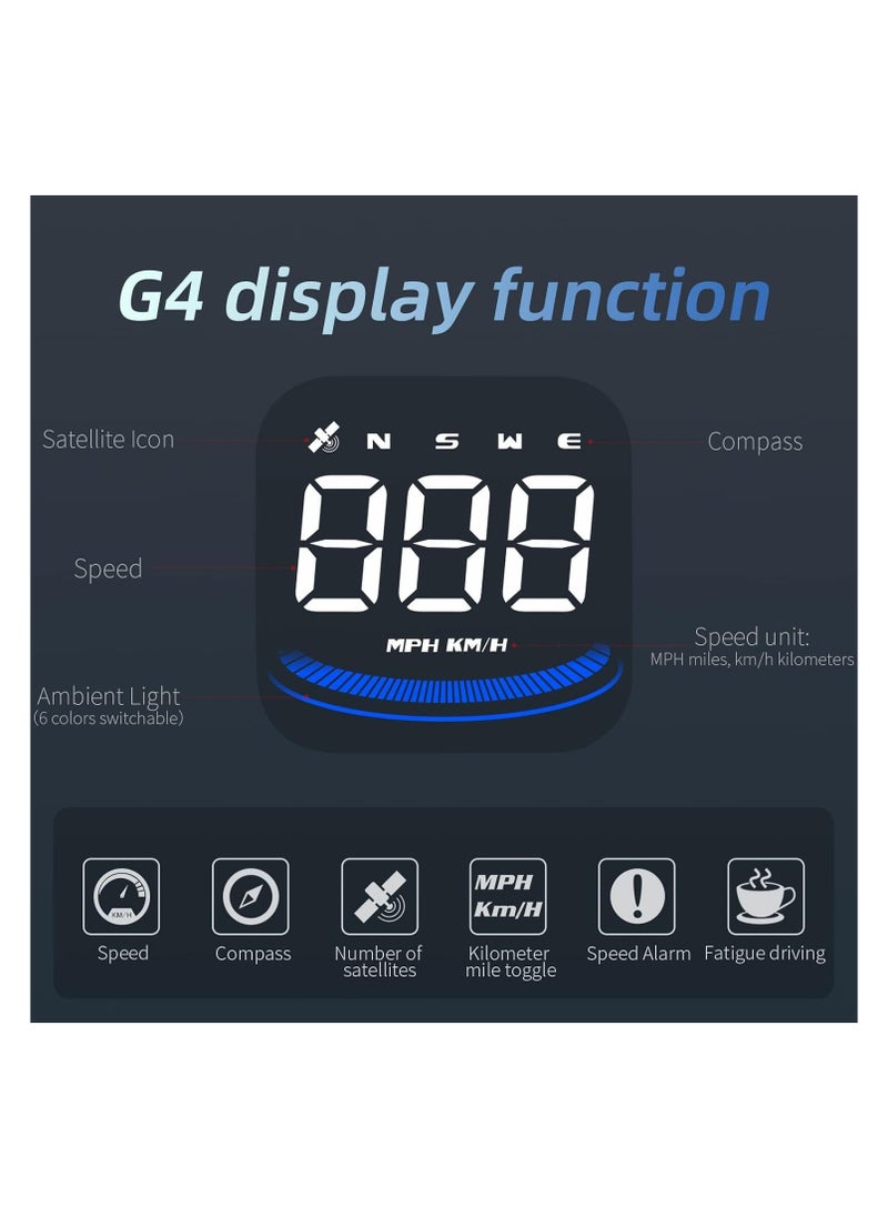 SHEZA STAR G4 Digital GPS Speedometer, Car HUD Head Up Display with Speed MPH Compass Fatigued Driving Alert Overspeed Alarm Trip Meter for Cars  - Image 2