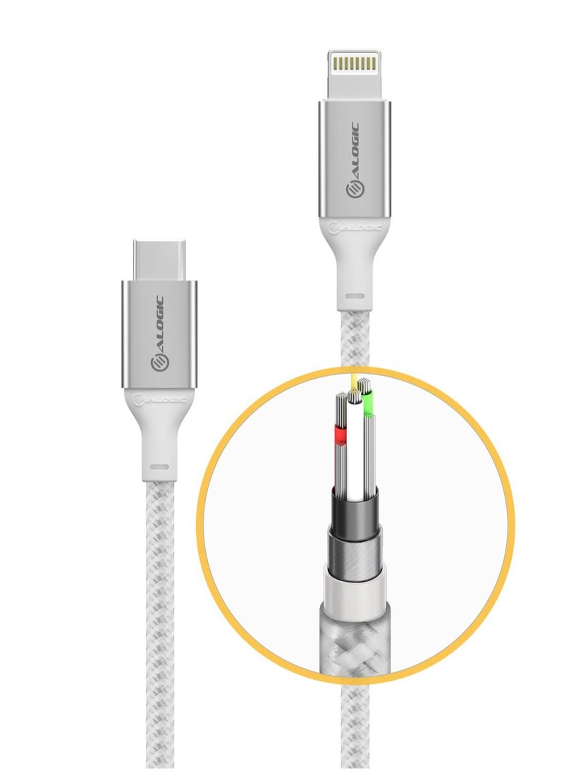 ألوجيك ألوجيك سوبر ألترا USB-C إلى كابل برق بطول 1.5 متر  - Image 2