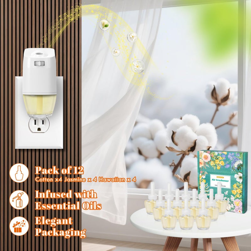 LASENTEUR Plug In Air Freshener Refills for Home, Hawaiian, Jasmine & Cotton Scent Blend, 12 Count, 7.92 Fl Oz, Compatible with Air Wick & Glade, Not Include Glade Plus, Fragrance Refill for Office, Bathroom - Image 4