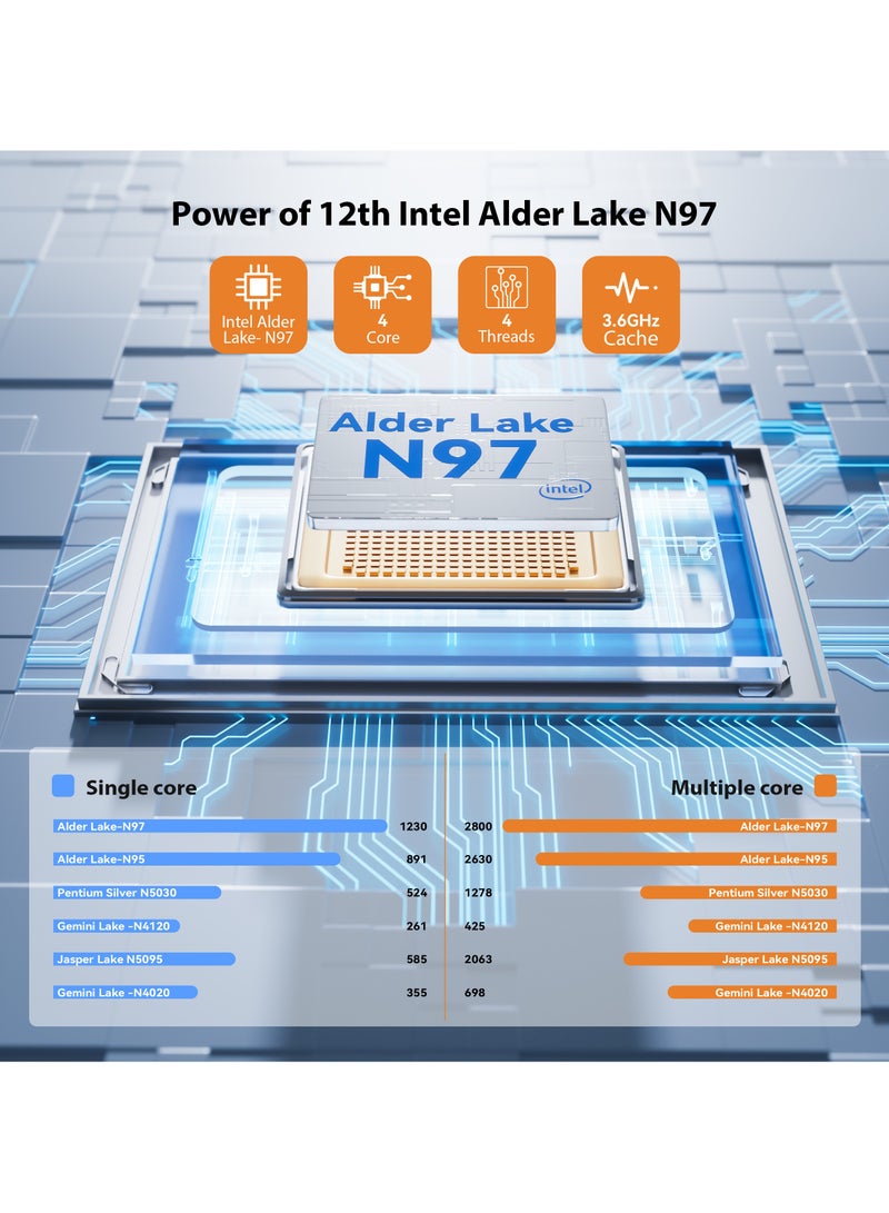 ACEMAGIC Mini PC, Intel N97(up to 3.6GHz) 12th Gen Processor Mini Desktop Computer, 16GB RAM 512GB SSD, 4K HDMI2.0/4K DP1.4/Small PC, 2.4/5G WiFi, Bluetooth, Business/Office/HTPC/Windows11Pro Silver silver - Image 2