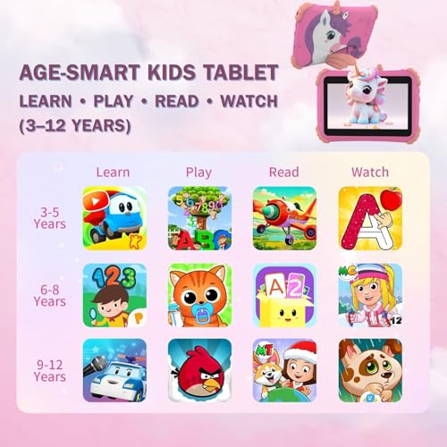 CASON 7 inch Kid Tablet for Study 5-12 Years Age,4GB+32GB Android Tab for Kids,Mini Tablet with Shockproof Case,FHD Eye Comfort Display,Parental Control, Games & Education for Boys, Girls (Pink) - Image 4