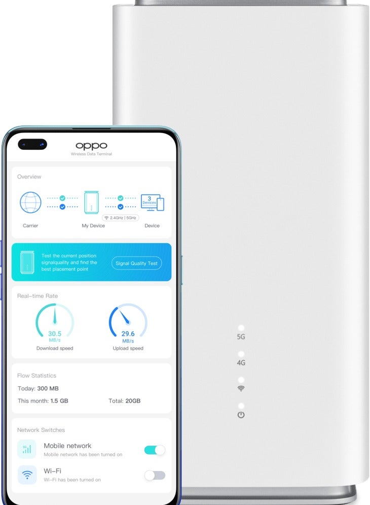 أوبو Ctc03 5G CPE T1a(CTC03) راوتر مع فتحة SIM LTE Cat20 WiFi Hotspot Wi-Fi 6 AX1800، حتى 4.07 جيجابت في الثانية، 4X4 MIMO، توصيل ما يصل إلى 32 جهازًا، غير مقفل - Image 4