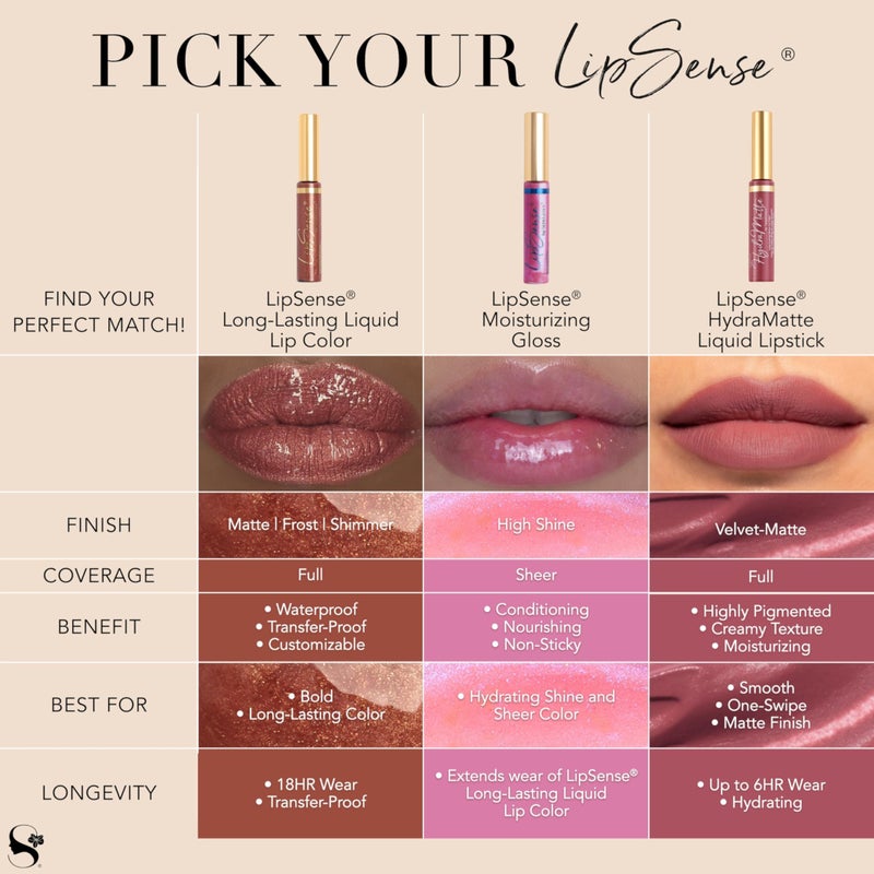 SeneGence LipSense Long-Lasting Liquid Lipstick â€“ 18-Hour Wear, Waterproof, Transfer-Proof, Paraben-Free, Vegan, Cruelty-Free Lip Color in Multiple Shades - Image 5