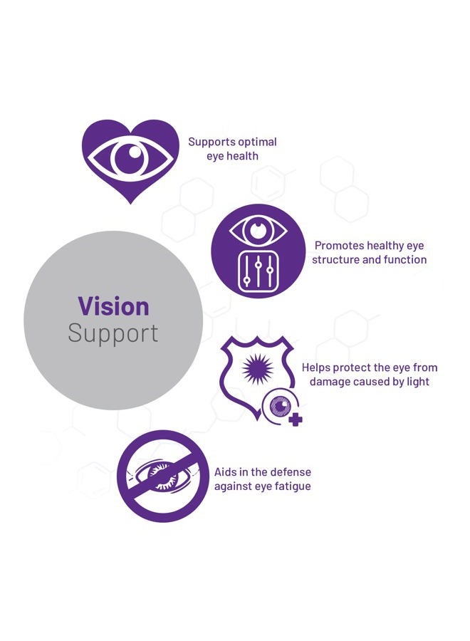 AOR , Vision Support II, Natural Supplement to Support Eye Health, with Lutein and Zeaxanthin, Gluten Free, 60 Softgels (30 Servings) - Image 4