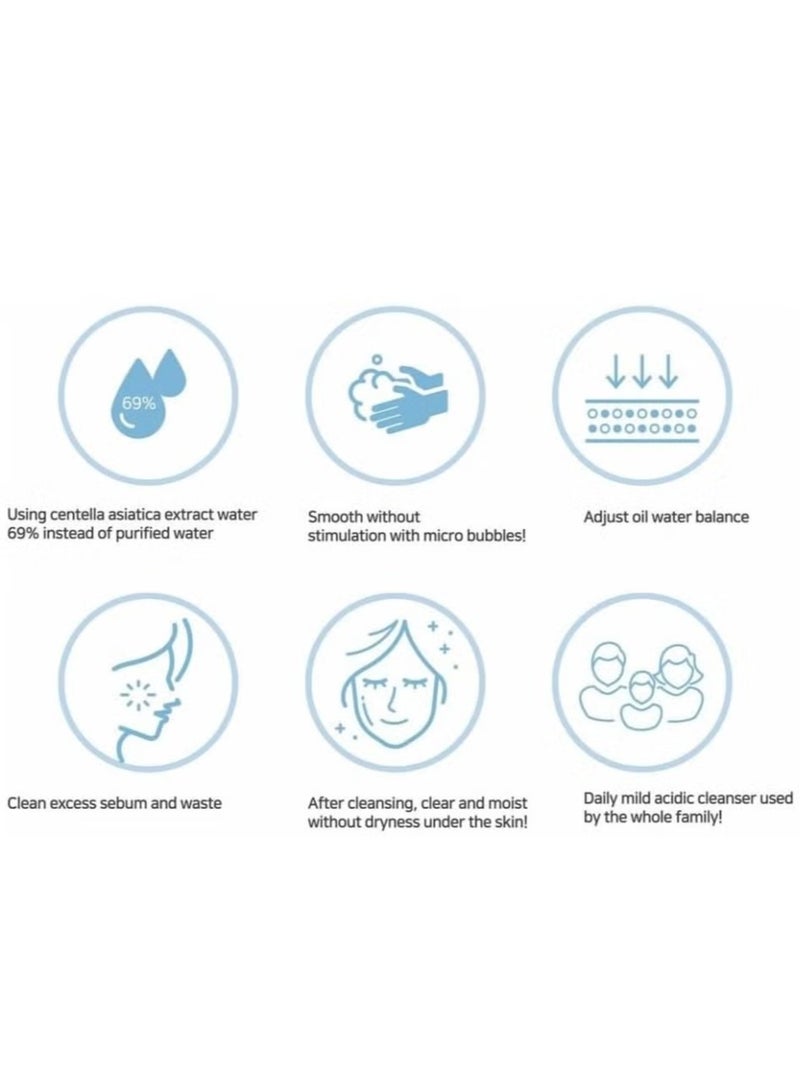 iUNIK Centella Bubble Cleansing Foam 150ml - Image 4