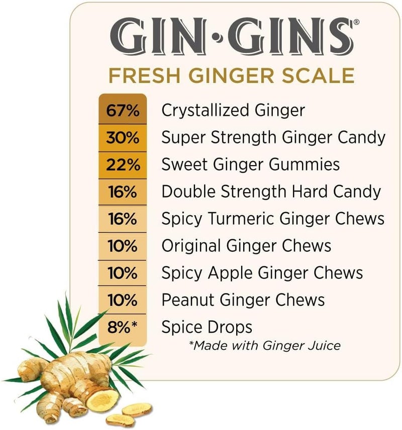 The Ginger People Ginger People Gin Gins Super Strength Ginger Candy - Image 4