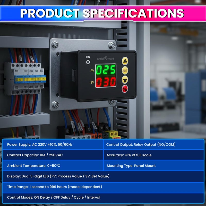 amiciSmart Digital ON/Off Timer Controller | 220V AC Programmable Delay Timer Switch with Dual LED Display | Cycle/Interval Modes | Relay Output 10A 250VAC | Panel Mount - Image 3