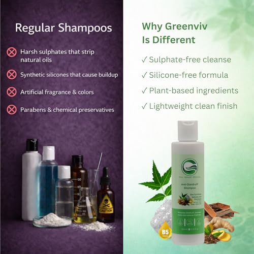 Greenviv Zinc Pyrithione Anti-Dandruff Shampoo for Dandruff & Itchy Scalp, Removes Flakes & Soothes Scalp with Salicylic Acid & Tea Tree | Sulphate & Paraben-Free | 200 ml - Image 5