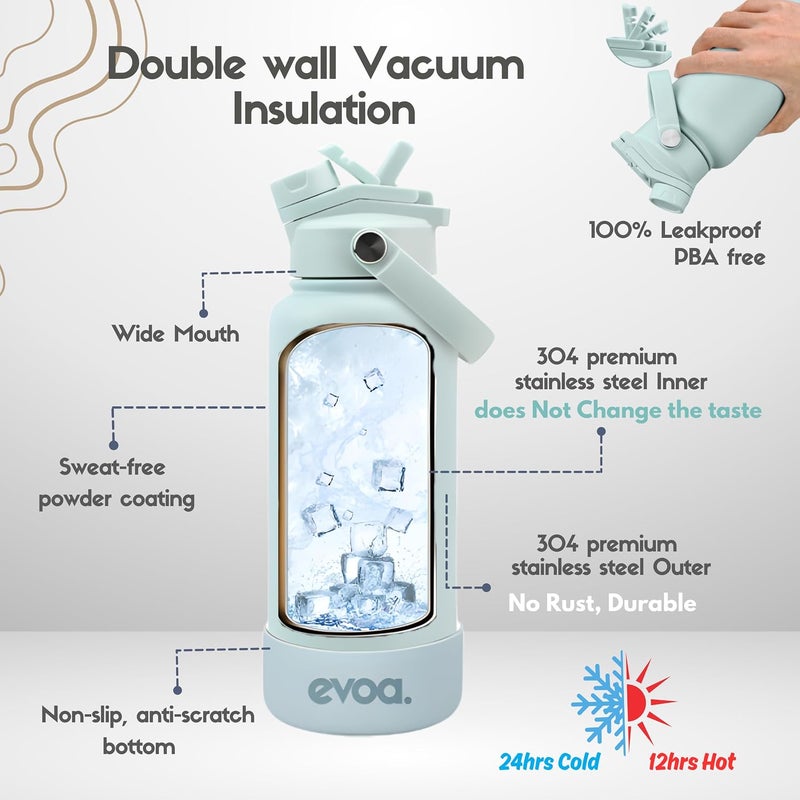 Oceanic evoa. 1000ml Premium Insulated Double Wall Stainless Steel Water Bottle, 2-in-1 Lid with Straw & Spout Leak-Proof, Keeps Drinks Cold or Hot, Water Bottle for Gym, Outdoor(Ocean Mist) - Image 3