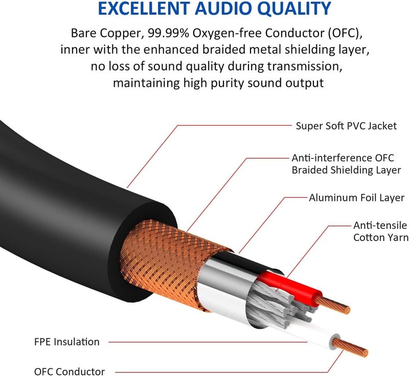 Luckam كابل ميكروفون 6.35 مم 1/4 بوصة إلى XLR - موصل صوتي Y مفرد ذكر إلى أنثى - محول XLR 3 دبابيس إلى ثنائي TS ذكر - 3 أقدام - Image 4