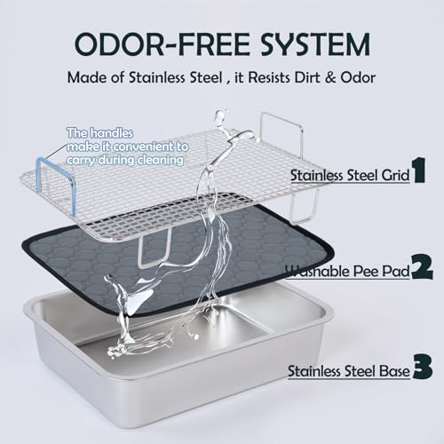 MEEXPAWS Rabbit Litter Box Stainless Steel, Large Bunny Litter Box with Raised Grid and Washable Pee Pad, Metal Litter Pan High Side for Rabbit,Small Animal Toilet Potty Tray Easy Cleaning,Less Stink - Image 4