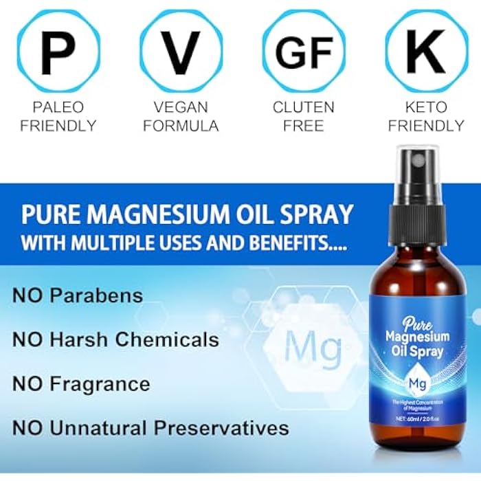 O.SECERT Pure Magnesium Oil Spray - Topical Organic Natural Magnesium Oil Spray for Feet, Body, Skin, Easy to Absorb and Use (1PC, 2.02FL.OZ) - Image 5