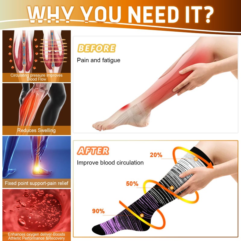 Hi Clasmix 5 Pairs Compression Socks for Running, Men & Women, Performance Support for Marathon, Cycling, Training & Recovery, Breathable Athletic Fit Ski Hiking Golf Basketball Soccer Workout(Stripe 03,L-XL) - Image 2