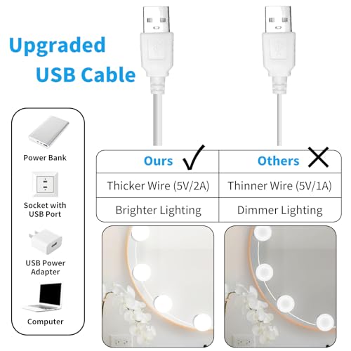NEWKAZ LED Vanity Mirror Lights with 12 Stick On Dimmable Bulbs, 3000K 4500K 6500K & 10 Brightness Levels Adjustable, Plug in USB Cable, Hollywood Style Mirror Lights for Makeup Desk Bathroom Dressing Room - Image 3
