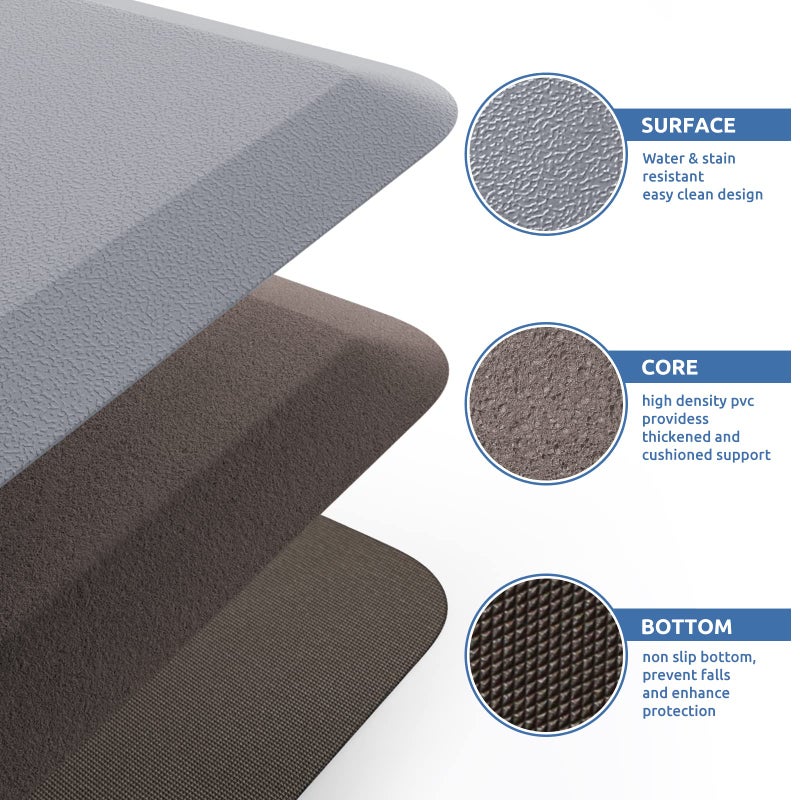 KitchenClouds Kitchen Mat Cushioned Anti Fatigue Kitchen Rug 17.3"x60" Water Resistant Non Slip Kitchen Rugs and Mats Standing Desk Mat Comfort Floor Mats for Kitchen House Sink Office (Grey) - Image 5