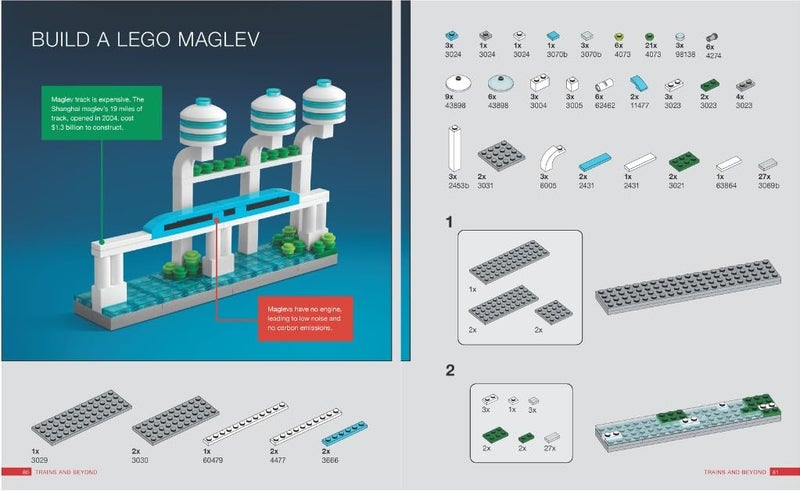 The LEGO® Engineer - Image 3