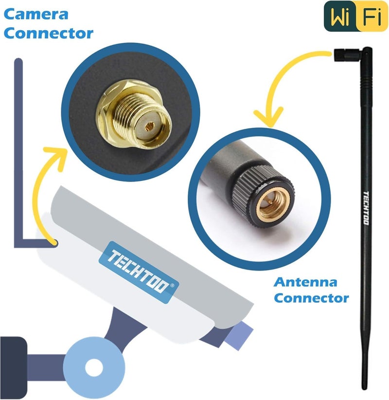 TECHTOO 9dBi WiFi Antenna with SMA Male Connector Compatible with Foscam Anran Haloview IP Camera-CCTV Security System-Wireless Router- Mighty Mule Gate Opener- Haloview System (SMA-Plug 10Pack) - Image 3