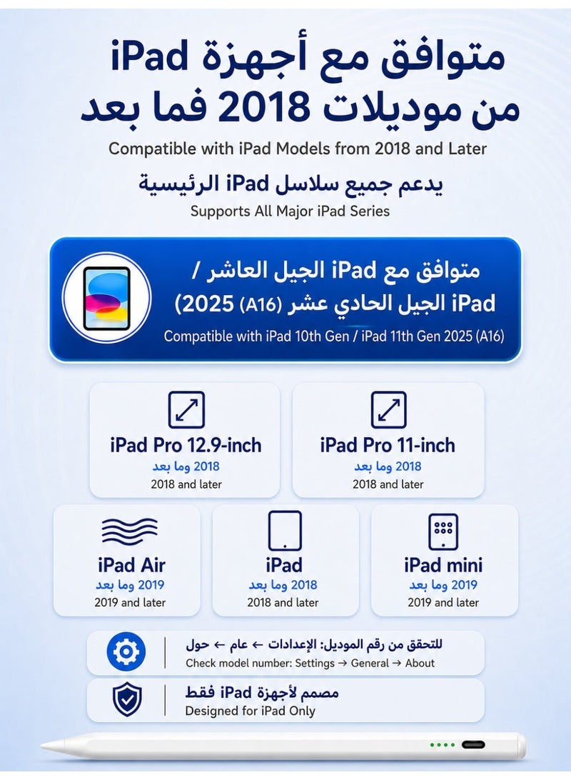زابلين  قلم ذكي لأجهزة iPad (الجيل الحادي عشر 2025 A16 والجيل العاشر)، متوافق مع إصدارات iPad من 2018 إلى 2026، يدعم خاصية تجاهل راحة اليد وحساسية الإمالة، قابل للشحن عبر USB-C، ومناسب لأجهزة iPad Pro وAir وMini. - Image 2
