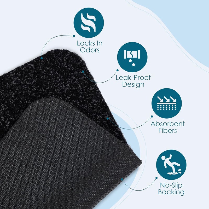 Houseables Urinal Mats, Urinal Mats for Men Bathroom, Floor Pads, Disposable Toilet Matt, for Pee, Commercial, Reusable, Urine, Splash Guard, Drip, Restroom, Mens Room, Large, Black, 17.25x20.5”, 12PK - Image 3