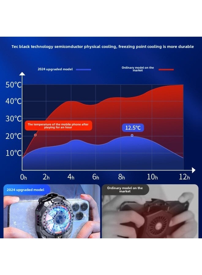 إسكدنيا 【لا يوجد كابل توصيل】 مبرد الهاتف المحمول المبرد بالهواء مناسب لمشبك شحن خلفي لسمك القرش الأسود ال لهاتف Apple لهاتف iphone Hua-اللون: 【نموذج مطور】 تعديل ثلاثي السرعات ☆تبريد أشباه الموصلات Tec ☆تبري