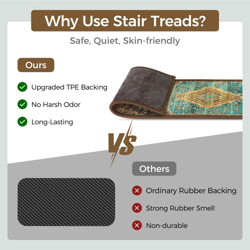 sarben Non Slip Stair Treads for Wooden Steps 15PCS - 8"x30" Indoor Safety Carpet, Edging Mats with TPE Adhesive Backing, Pet and Elderly Friendly Stair Rugs (Amber&Cyan) - Image 5