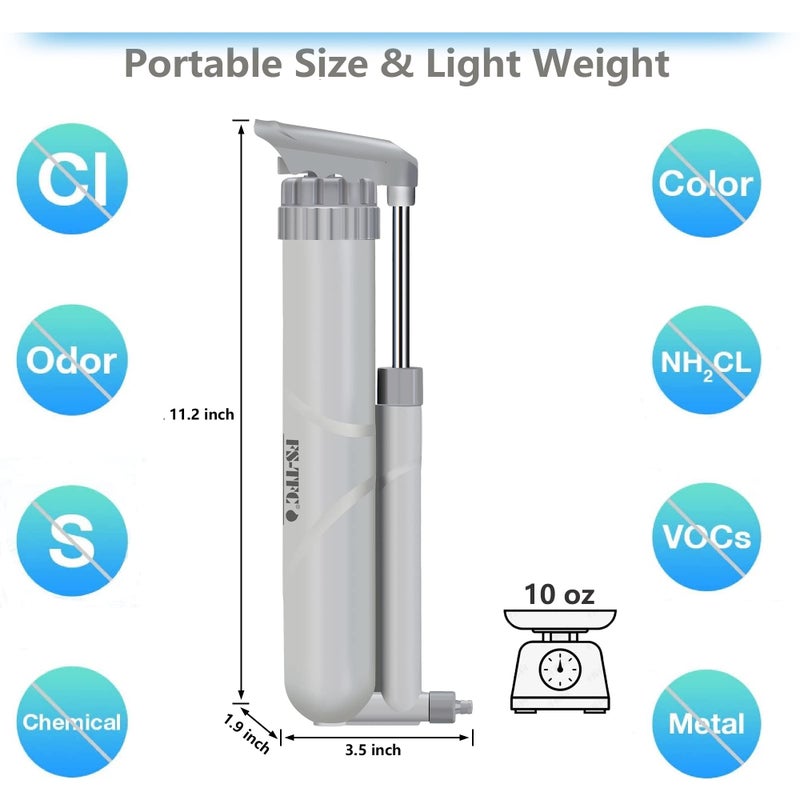 FS-TFC Water Purifier Survival Gear 4-Stage Portable Water Filter 1.5L/Min Fast Flow for Personal or Small Group Hiking, Camping, Travel, and Emergency Preparedness - Image 5