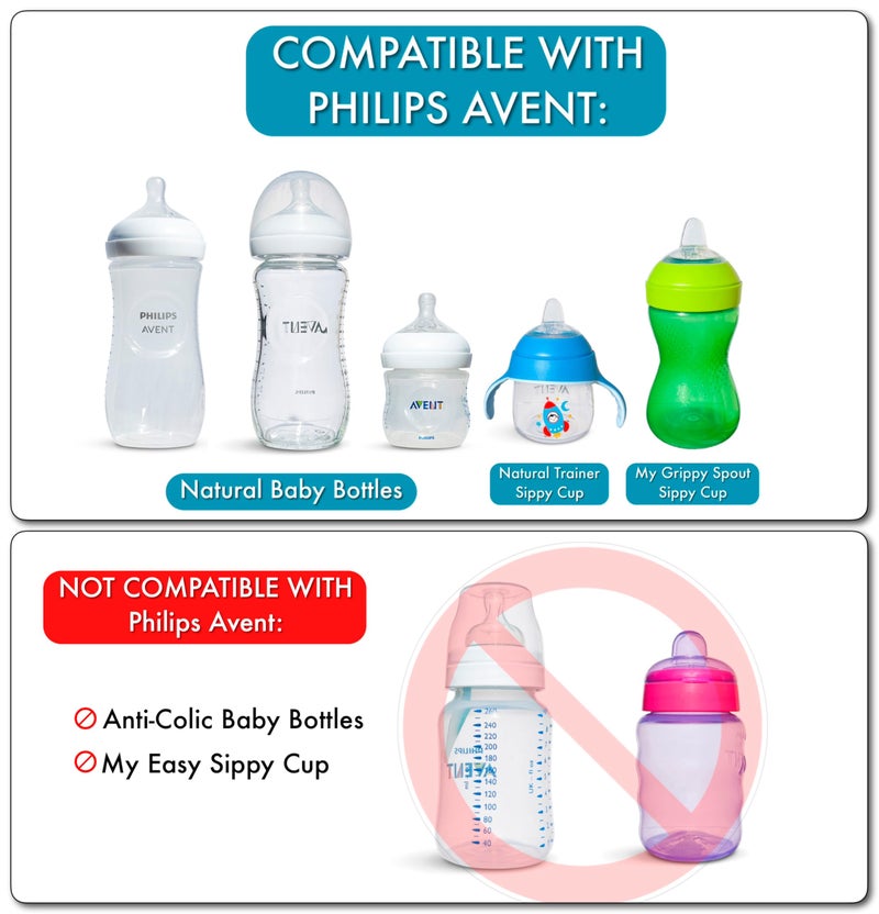 BelBeyo Sippy Spout Nipples for Philips Avent Natural Baby Bottles, My Grippy Spout Sippy Cup and Natural Trainer Sippy Cup, 4-Count, Soft Spout, Food Grade Silicone, BPA-Free, Convert to Sippy Cup, 4+ months - Image 3