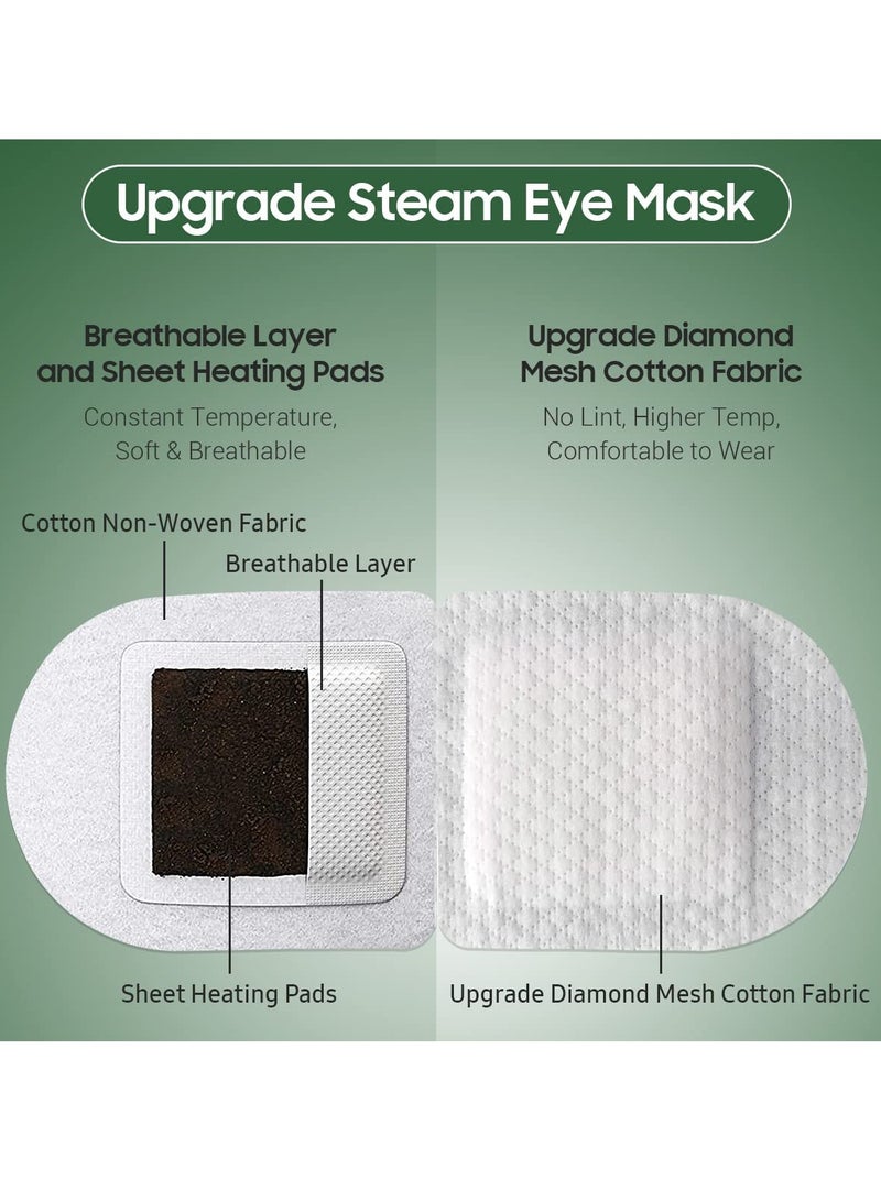 BeHoomi 20 Packs Steam Eye Mask, Heated Eye Mask Warm Compress for Eyes, Disposable Self Heating Eye Mask for Sleep, Spa, Travel Essentials & Relaxation Gifts for Women, Stocking Stuffers (Tea Tree)  - Image 3