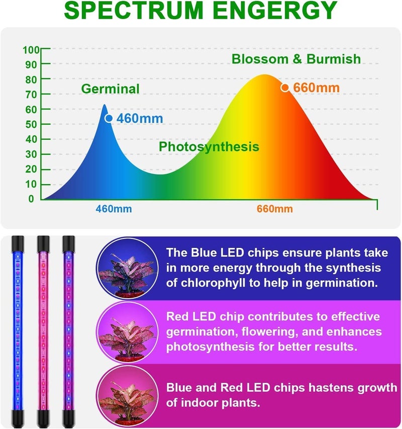 Linist Metal Grow Light, 80W, 80 Led 9 Dimmable Levels Plant Grow Lights For Indoor Plants With Red Blue Spectrum, Adjustable 3-9 -12H Timer, 3 Switch Modes - Image 3