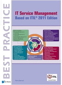 IT Service Management Based on ITIL(R) 2011 Edition  - Image 1