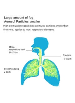 Y&D Auto Nebulizer 2 Mode Ultrasonic Humidifier With USB Cable, Speeds  - Image 5