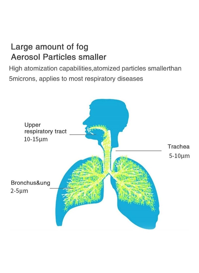Y&D Auto Nebulizer 2 Mode Ultrasonic Humidifier With USB Cable, Speeds  - Image 5