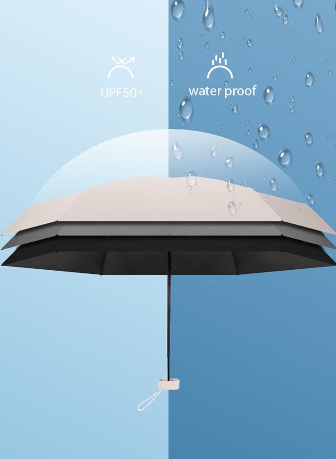 Generic Mini travel sun umbrella Small and compact anti-UV umbrella Suitable for sun and rain Lightweight and portable Windproof and anti-UV umbrella (blue)  - Image 3