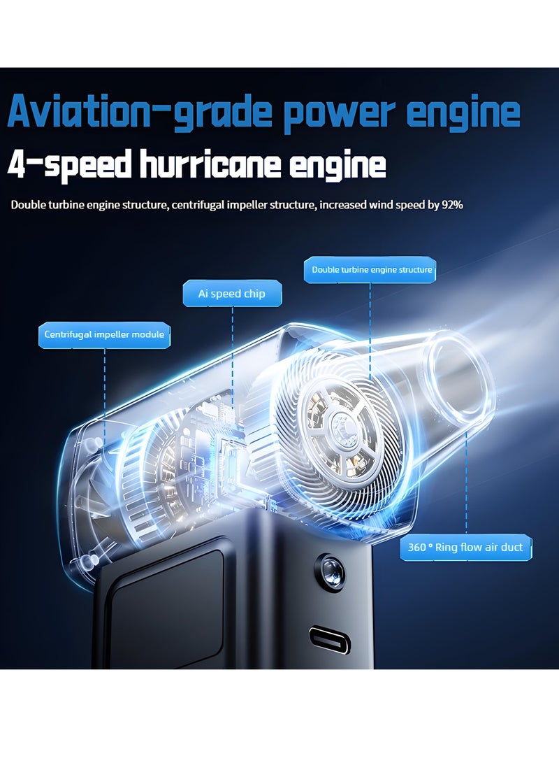 سيوسي مروحة نفاثة محمولة بدون فرشاة مزدوجة التوربو ومنفاخ مكنسة كهربائية - سرعة رياح 35 مترًا في الثانية، شاشة LED، قابلة لإعادة الشحن لاسلكيًا لتنظيف السيارة والمنزل - Image 3