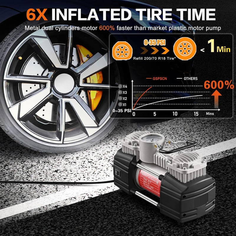 GSPSCN Portable Tire Inflator Double Cylinder Air Compressor Pump with LED Light, 12V Air Pump for Car Tires, 150 PSI Heavy-Duty Metal Tire Pump - Image 3