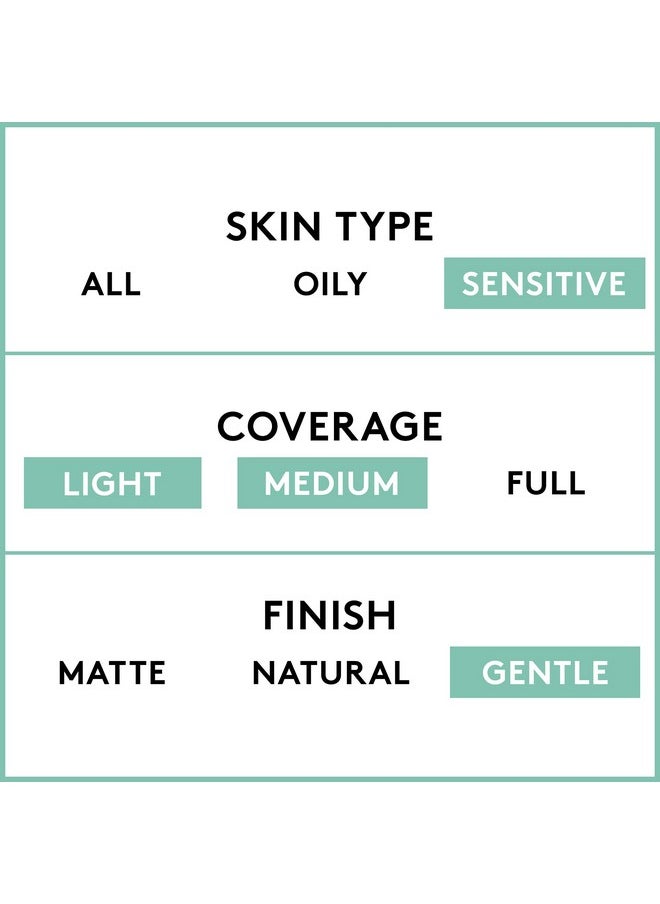 CoverGirl Clean Sensitive Skin Foundation Ivory 1 Count (Packaging May Vary)  - Image 4