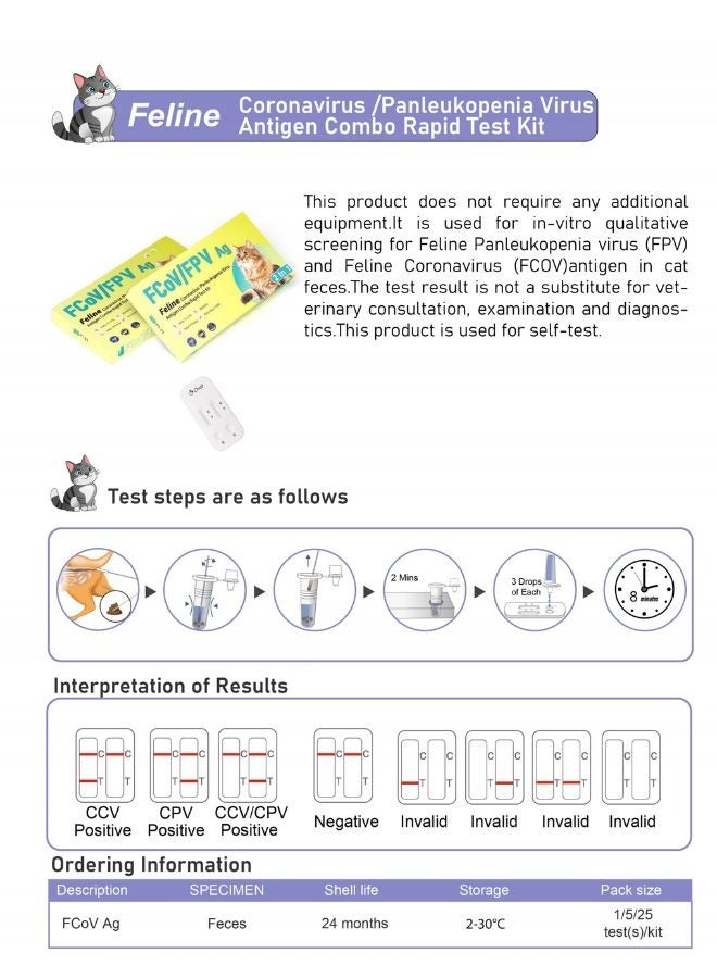 Generic Feline Coronavirus and Panleukopenia Virus Antigen Combo Rapid Test Kit  Fast and Accurate Pet Diagnostic Tool - Image 4