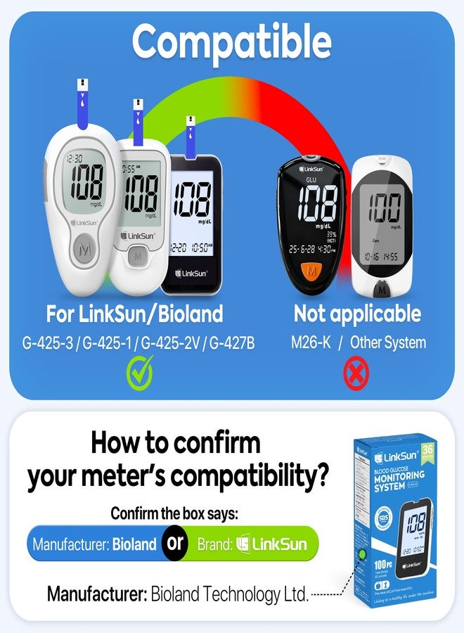 LinkSun Diabetic Blood Test Strips*100, Used for G-425-1,G-425-2V, G-425-3, G-427B Blood Glucose Monitor Only, 0.7μl Blood Sample, Accurate Measurement, Results in 5 Seconds, 2 Bottles of 50 Pc - Image 2