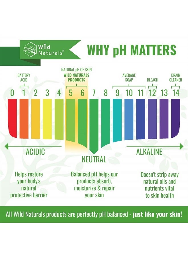 Wild Naturals Sulfate Free Shampoo with Manuka Honey - Moisturizing Shampoo for Dry Hair - Clarifying Shampoo for Color Treated Hair, Curly Hair, Dry Hair, Dry and Itchy Scalp - Dandruff Shampoo for Women and Men - Image 3