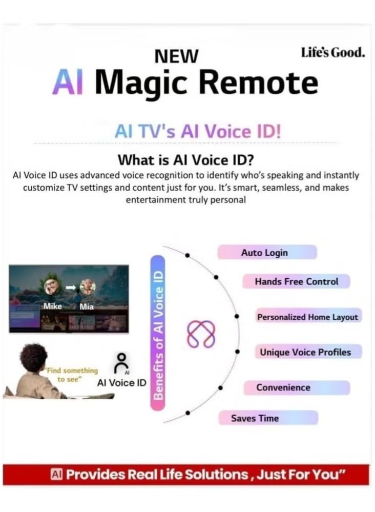 MR25GA Magic Remote for LG 2025 AI Voice Pointer Original - Image 4