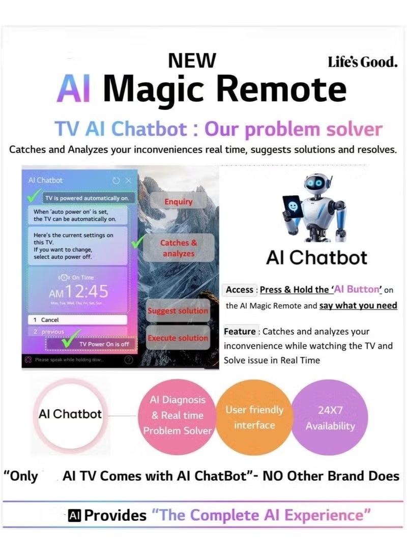 MR25GA Magic Remote for LG 2025 AI Voice Pointer Original - Image 5