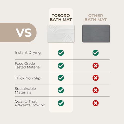 TOSORO - Stone Bath Mat Diatomaceous Earth Shower Mat Non-Slip Super Absorbent Diatomite Stone Bath Mats for Bathroom Floor Quick Drying Natural Easy to Clean (23.5 x 15) - Sandstone - Image 5