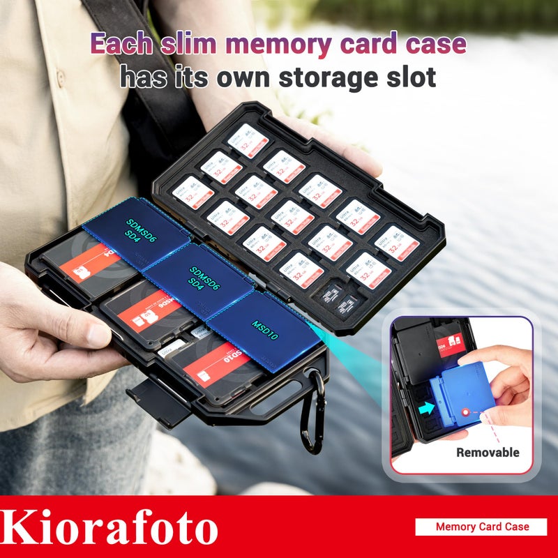 Kiorafoto Memory Card Case Carrier with 3 Individual Slim Credit Card Size Memory Card Holder for 36 SD SDXC SDHC & 74 TF MSD Cards,Water-Resistant Micro SD Card Organizer Achieve Easy Daily Carry & Storage - Image 3